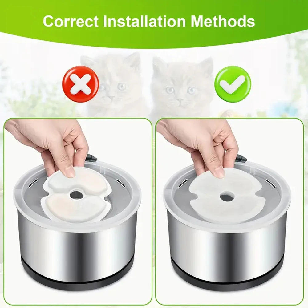 PureFlow Pet Water Fountain Filter – Compatible with 2.0L & 2.5L Cat Drinkers