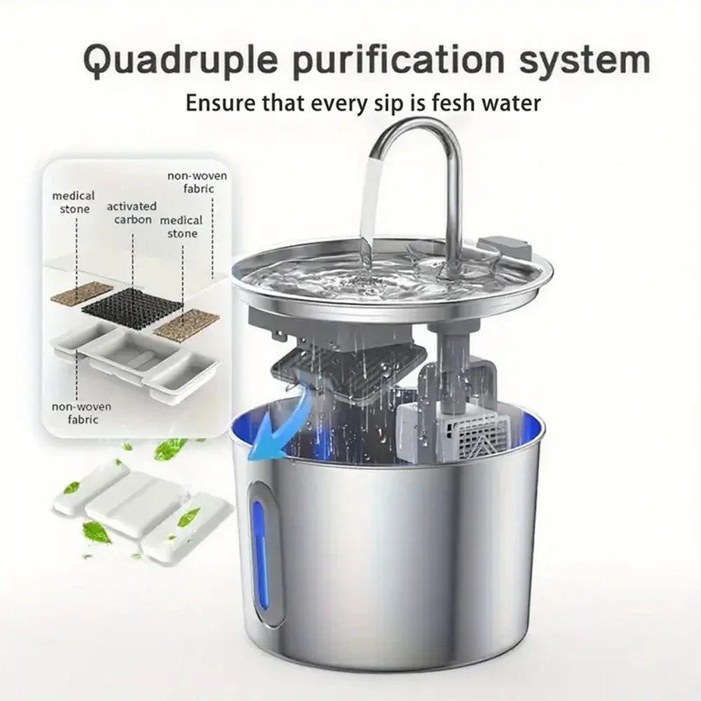 Distributeur d'eau pour animaux SilentSip (3,2/2,2 L)