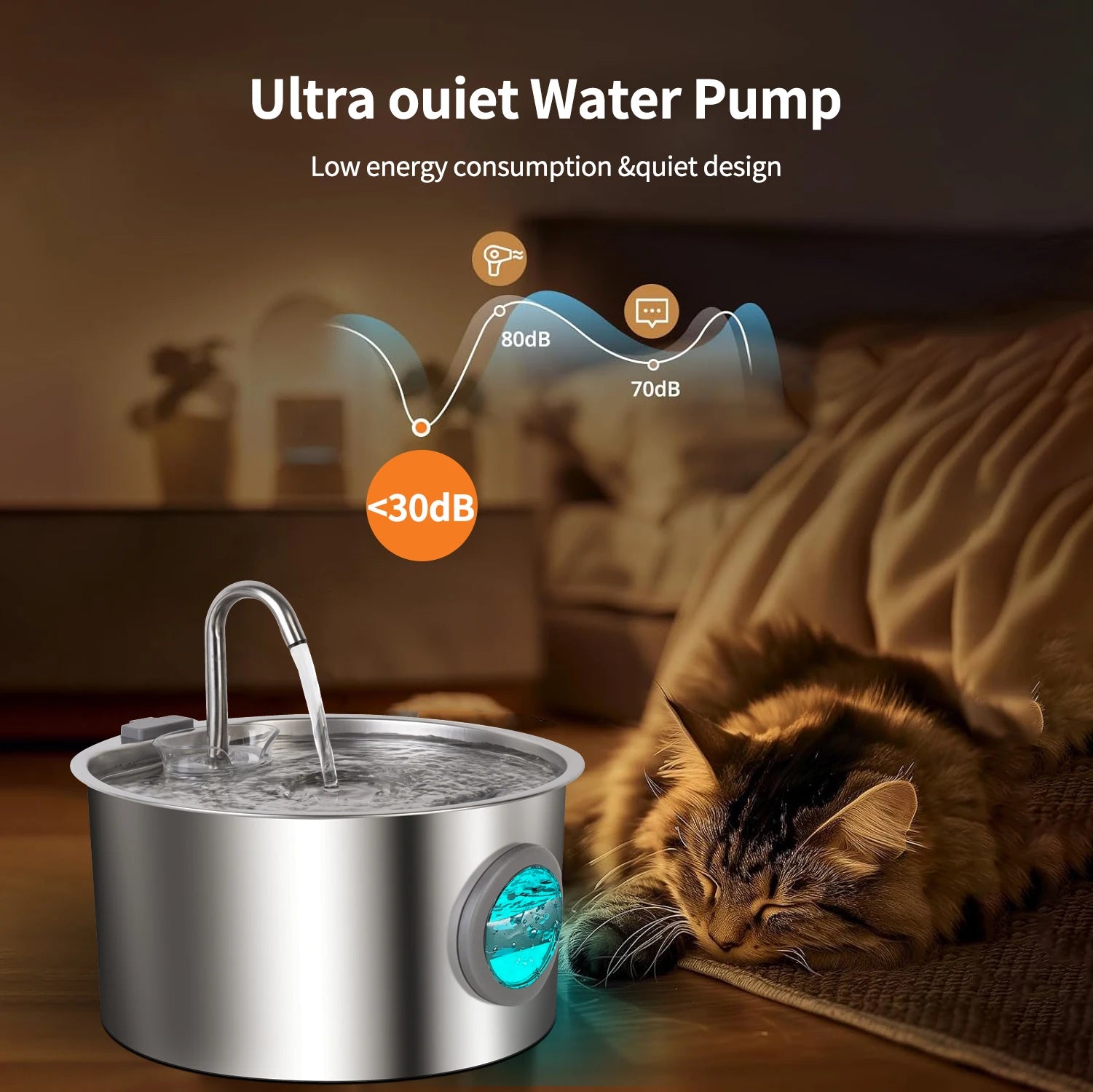 SilentSip Pet Water Dispenser (3.2/2.2L)