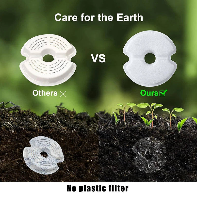Multi-Filtration Activated Carbon Cat Fountain Filters (Replacement Pack)